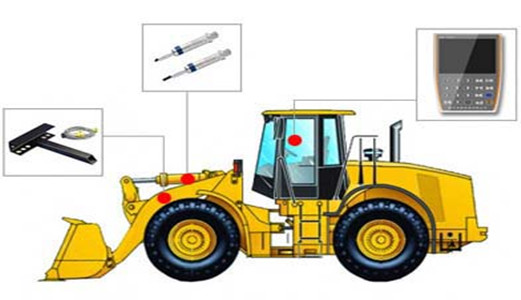 裝載機電子秤什么牌子的質(zhì)量好？貨比三家只信圣能科技