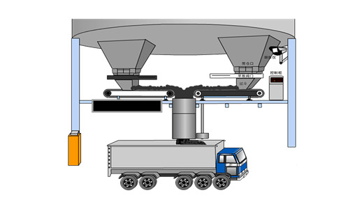 皮帶秤定量裝車系統(tǒng)廠家哪家好？大幅提高物料的裝載效率